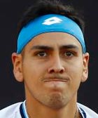 Foto de perfil de Alejandro Tabilo