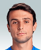 Foto de perfil de Aleksandar Vukic